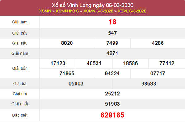 Dự đoán kqxs Vĩnh Long 13/3/2020 - Soi cầu VIP XSVL