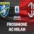 Soi kèo Frosinone vs AC Milan